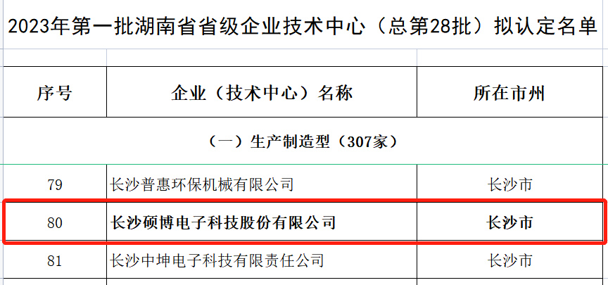 微信截圖_20230516154838.png 微信截圖_20230516154838.png