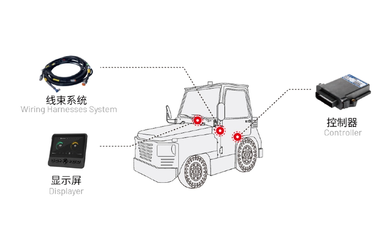 行李牽引車電控系統(tǒng).jpg 行李牽引車電控系統(tǒng).jpg