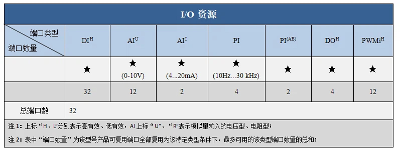 1616A1資源.jpg 1616A1資源.jpg